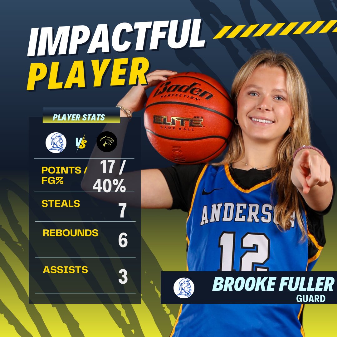 📈Stats tell the story 🏀
<a href="/BrookeFullerTX/">Brooke Fuller</a> <a href="/d_hatcher80/">Coach Hatcher</a> <a href="/coach_counter/">Coach L. Counter</a>