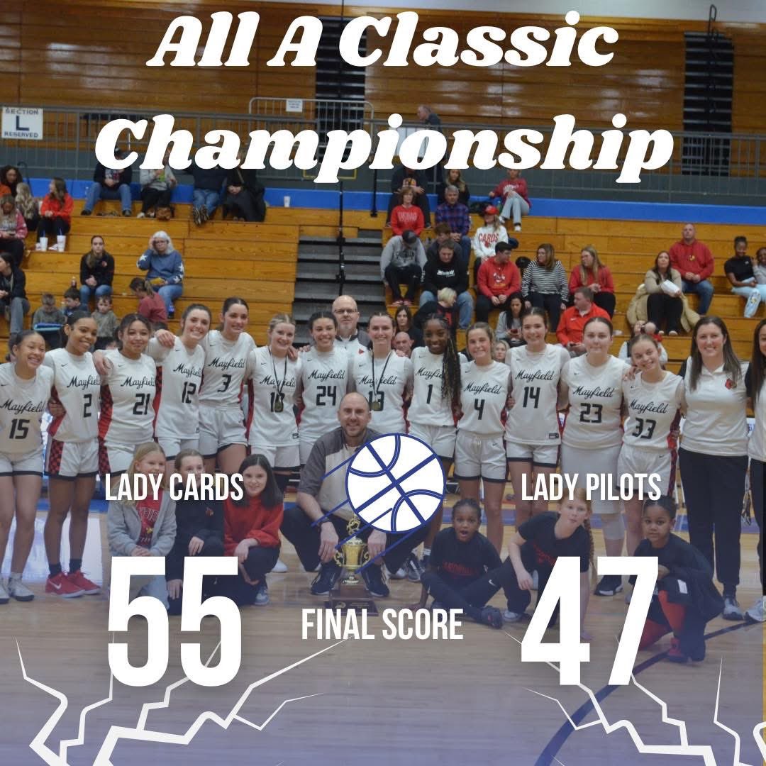 Your Lady Cards are the Region 1 All A champions!!

Lay Mayes 23
Lex Feagin 13
Keely Henson 11
Ally Creason 6
Avery Creason 2

They are back in action at Owensboro next Wednesday for All A Classic state tournament!