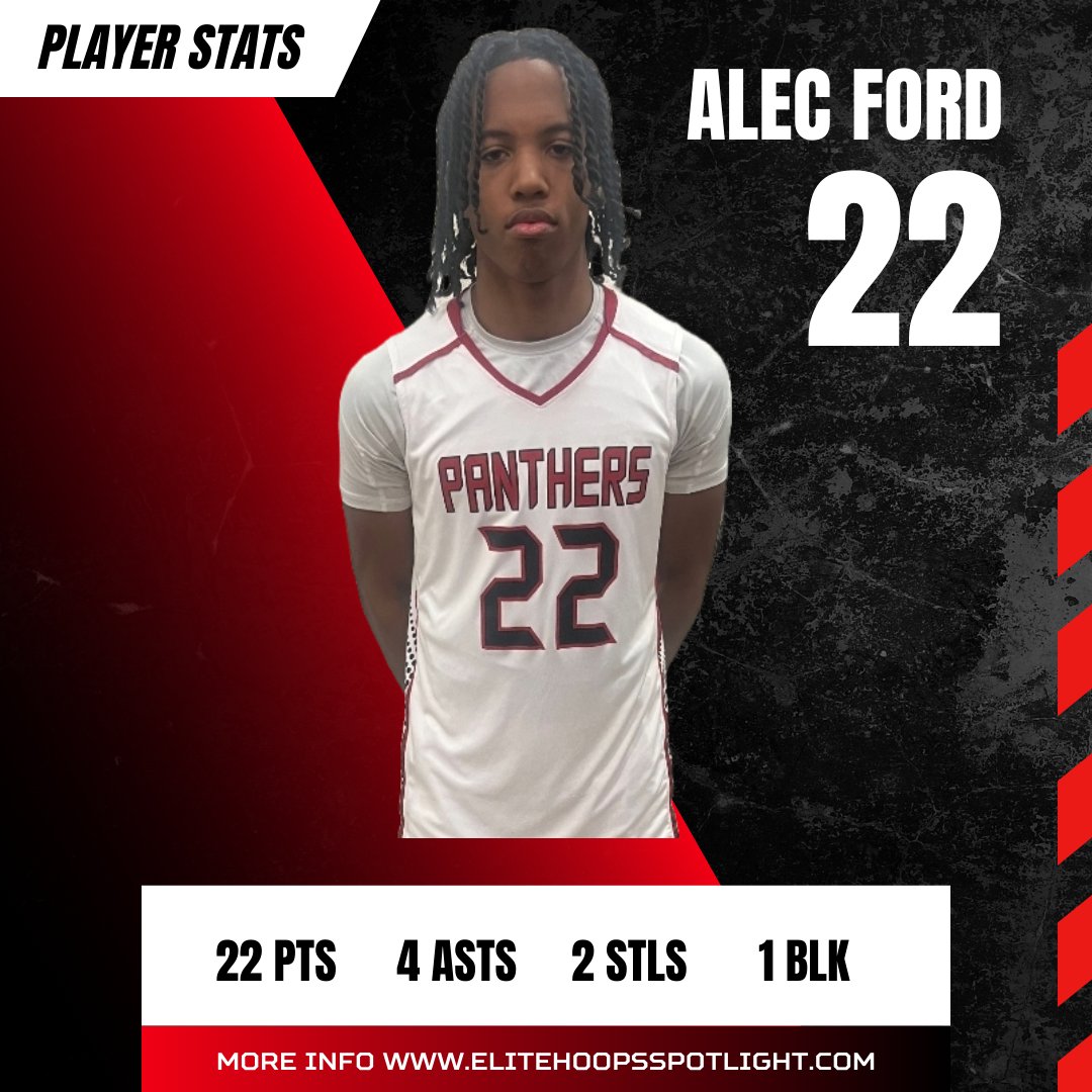 Alec Ford ('26) is putting on a show this season for Proviso West (IL)! Latest stat line: 22 PTS, 4 AST, 2 STL, 1 BLK, 1 TO. 💪 Leading by example on both ends of the floor. Keep an eye on this rising star! 🔥🏀
<a href="/AlecFord22/">Alec Ford</a> <a href="/PrepHoopsIL/">Prep Hoops Illinois</a>
<a href="/RatedAthlete/">Rated Athlete</a>
 #HighSchoolHoops