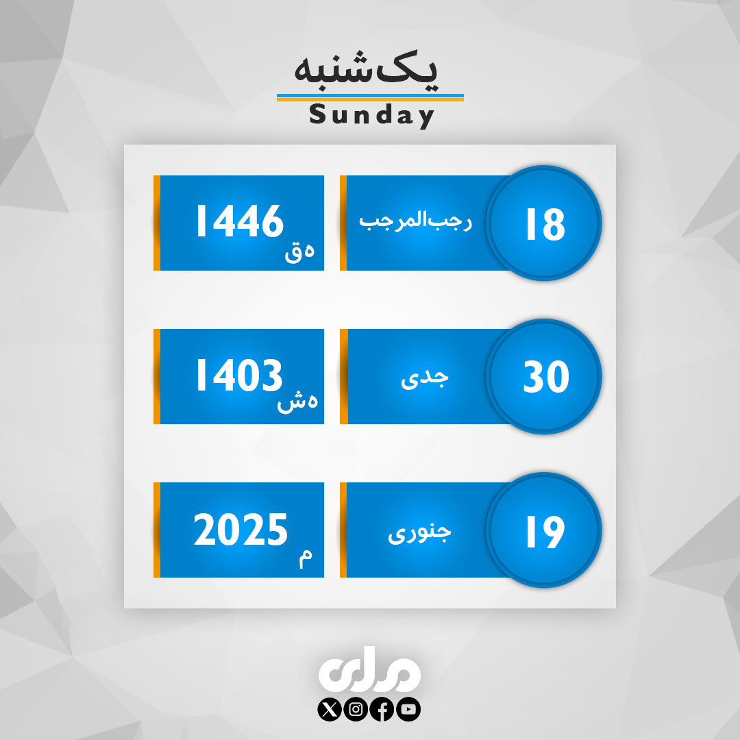 تاریخ روز