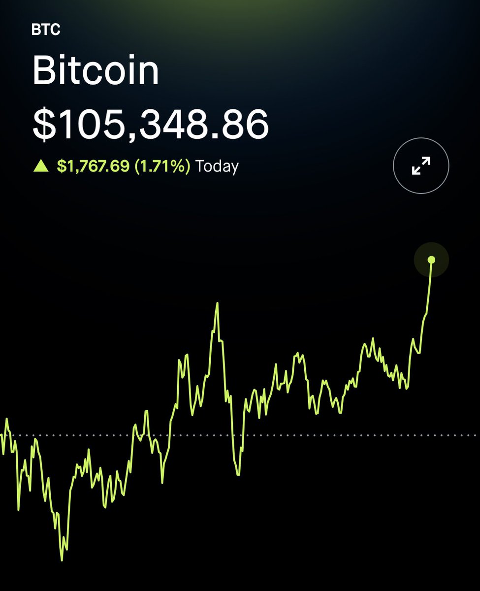 TheBTCTherapist's tweet image. LETS FUCKING GOOOOO