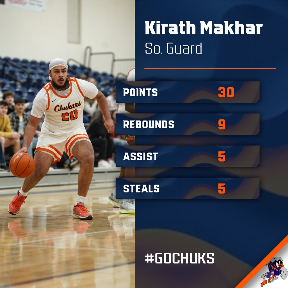 Treasure Valley Men's Basketball tweet media