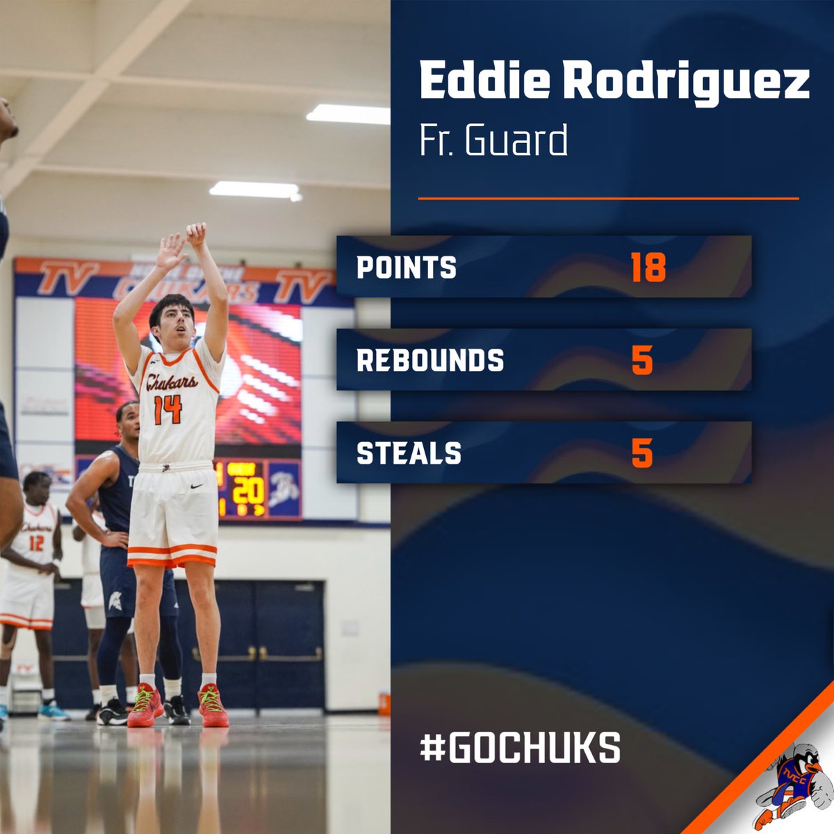 Treasure Valley Men's Basketball tweet media