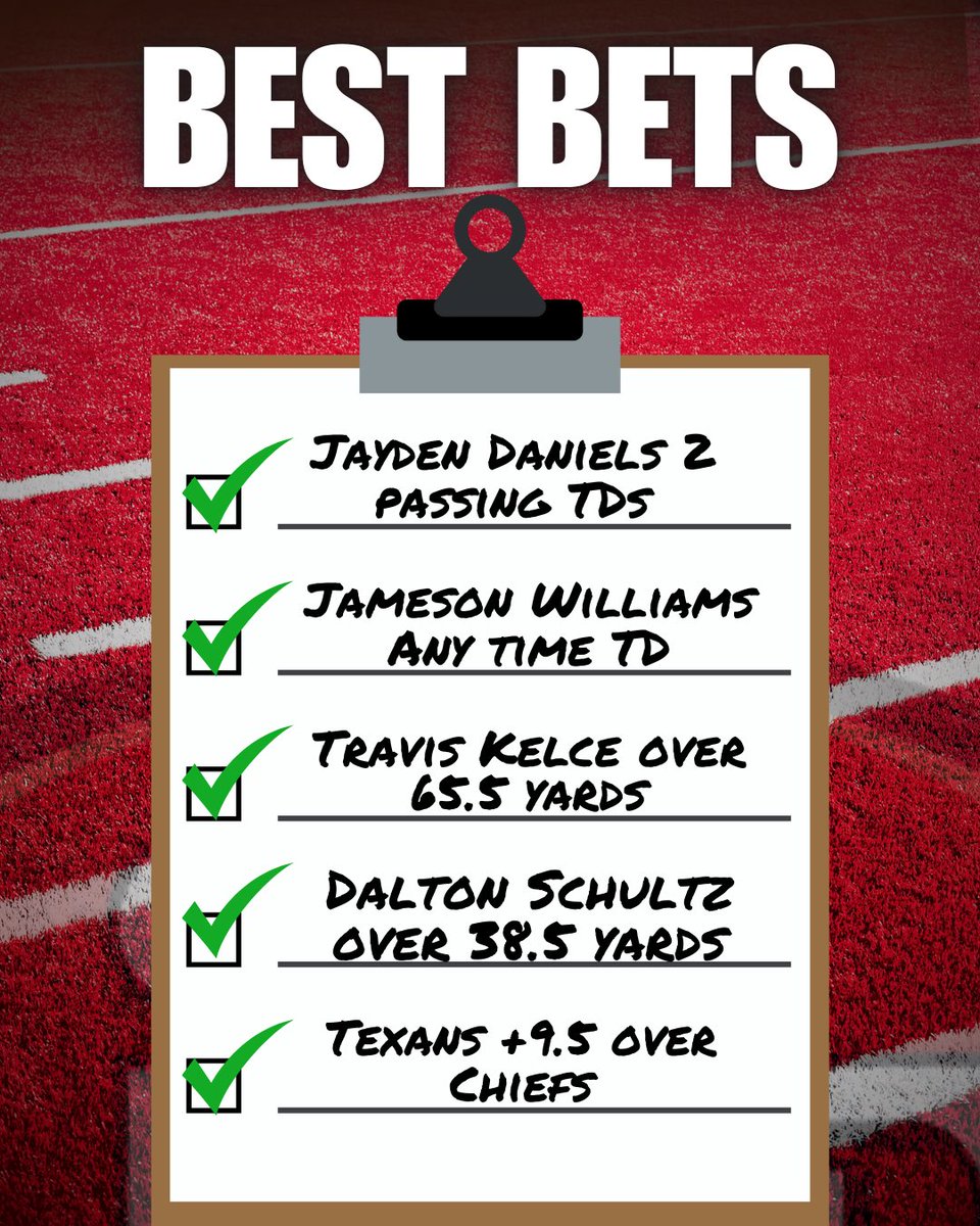 Gold Standard 49ers Podcast Network (@gsn49ers) on Twitter photo So far <a href="/StatsOnFire/">Rob “Stats” Guerrera</a> and <a href="/BallBlastEm/">Michelle Magdziuk</a> have been pretty good with their Divisional picks! So far <a href="/StatsOnFire/">Rob “Stats” Guerrera</a> and <a href="/BallBlastEm/">Michelle Magdziuk</a> have been pretty good with their Divisional picks!