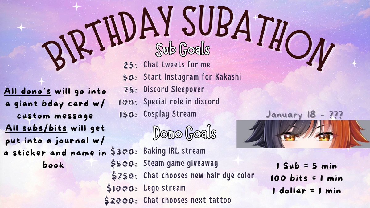 Come celebrate my bday with me on Twitch! ❤️LIVE NOW❤️ 

twitch.tv/cerby_tv