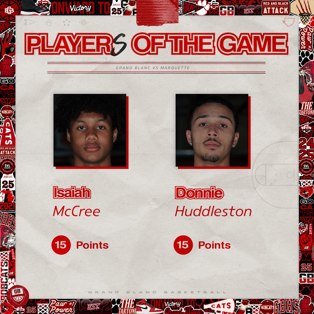 The sophomore and the senior are named most valuable from today’s game

#BOBCATBASKETBALL 🐾🏀