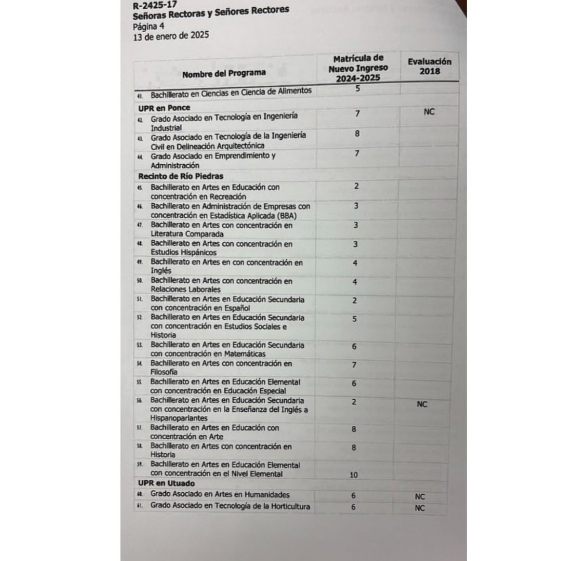 Colegiales en Apuro tweet media