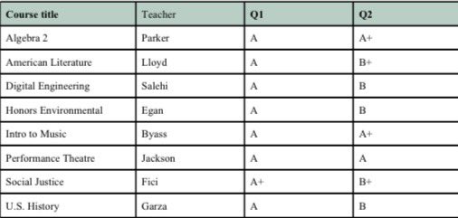 Christian Gainey tweet media