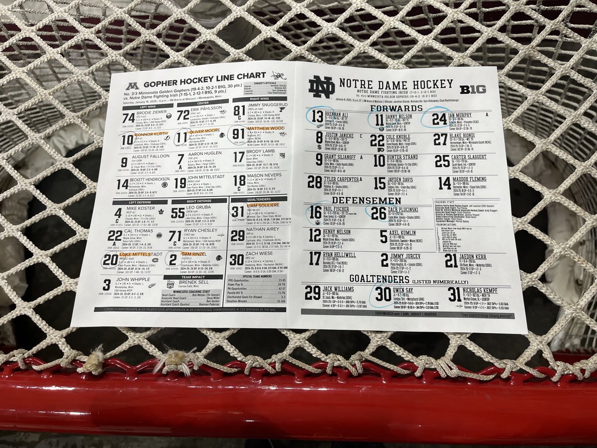 Starters for this afternoon’s ⁦⁦<a href="/bigten/">Big Ten Conference</a>⁩ matchup from 3MAaM ⁦⁦<a href="/NDHockey/">Notre Dame Hockey</a>⁩ vs ⁦<a href="/GopherHockey/">Minnesota Men’s Hockey</a>⁩ ⁦<a href="/FOX9/">FOX 9</a>⁩ + #SkiUMah