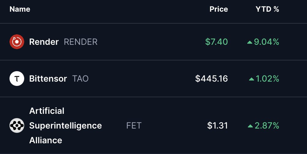 Dami-Defi tweet media