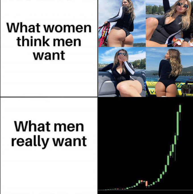 men, is this true???