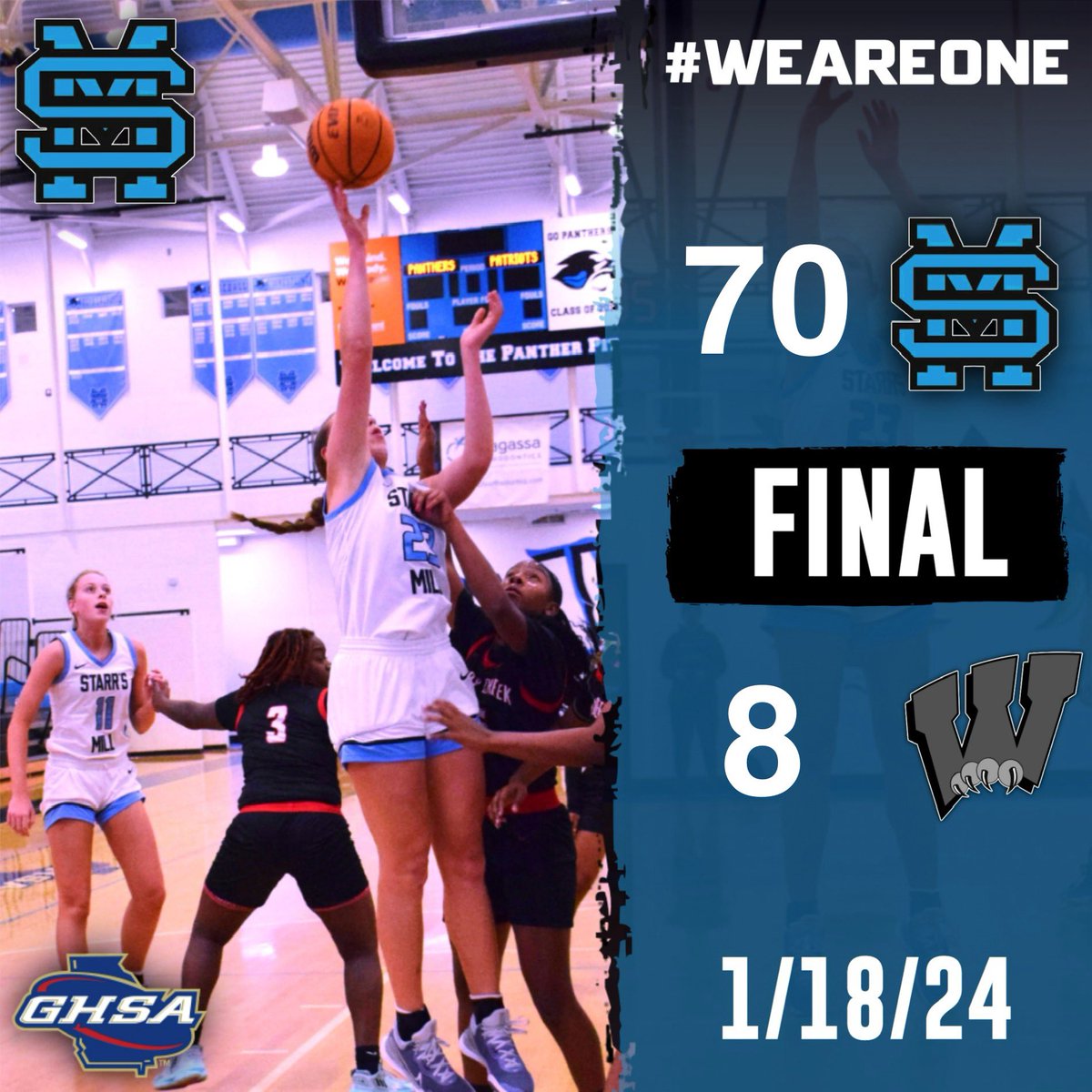Starr’s Mill GBB (@smhsgirlsbball) on Twitter photo Starr’s Mill 70
Whitewater 8
TEAM win, move to 13-4!
More work to do!
<a href="/AftynHeiden/">Aftyn Heiden</a> 12p
<a href="/avahendrie2025/">avahendrie2025</a> 11p
<a href="/Lindsey_Kopacek/">Lindsey Kopacek</a> 10p
Sophia Olson 9p
<a href="/Ava_Glover11/">Ava Glover</a> 8p
Natalia Moc 8p
Josie Schwartz 4p
Gabby Roach 4p
Maddie Grant 2p
AG Morrison 2p
<a href="/KyleSandy355/">Kyle Sandy</a> <a href="/SandysSpiel/">Sandy's Spiel</a> Starr’s Mill 70
Whitewater 8
TEAM win, move to 13-4!
More work to do!
<a href="/AftynHeiden/">Aftyn Heiden</a> 12p
<a href="/avahendrie2025/">avahendrie2025</a> 11p
<a href="/Lindsey_Kopacek/">Lindsey Kopacek</a> 10p
Sophia Olson 9p
<a href="/Ava_Glover11/">Ava Glover</a> 8p
Natalia Moc 8p
Josie Schwartz 4p
Gabby Roach 4p
Maddie Grant 2p
AG Morrison 2p
<a href="/KyleSandy355/">Kyle Sandy</a> <a href="/SandysSpiel/">Sandy's Spiel</a>