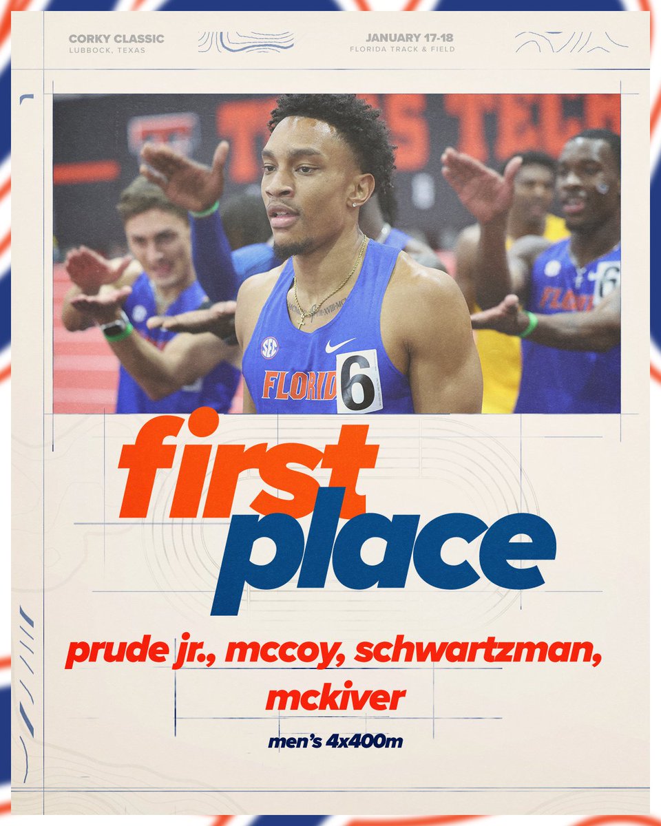 Gators Track and Field & Cross Country tweet media