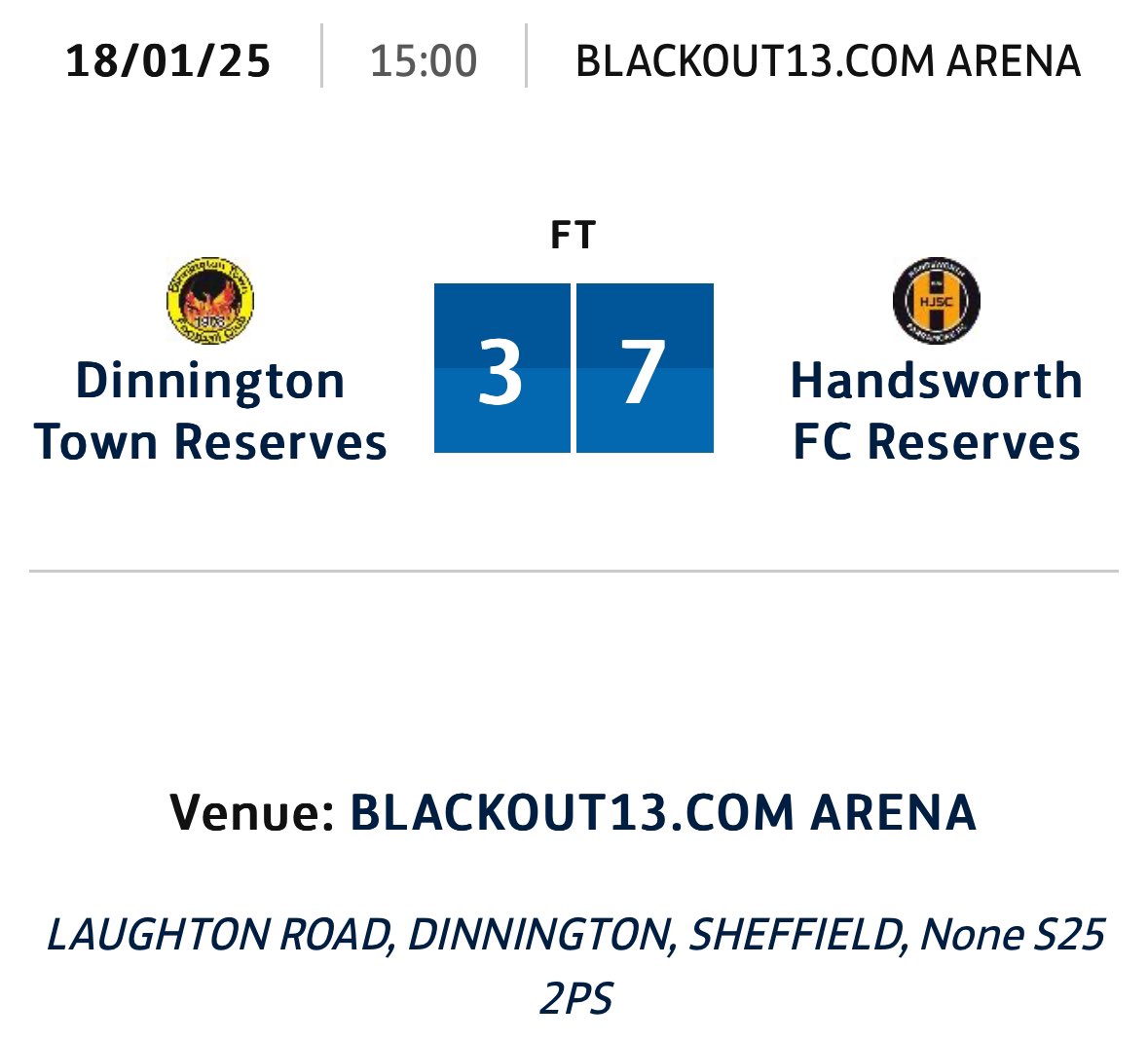 Handsworth FC (@handsworth_fc) on Twitter photo A super away win today for Si and his young guns in the <a href="/CountySeniorFL/">S&H County Senior League</a> … two fantastic away wins in the last two weeks … they are back on home soil next weekend 🖤🧡 A super away win today for Si and his young guns in the <a href="/CountySeniorFL/">S&H County Senior League</a> … two fantastic away wins in the last two weeks … they are back on home soil next weekend 🖤🧡