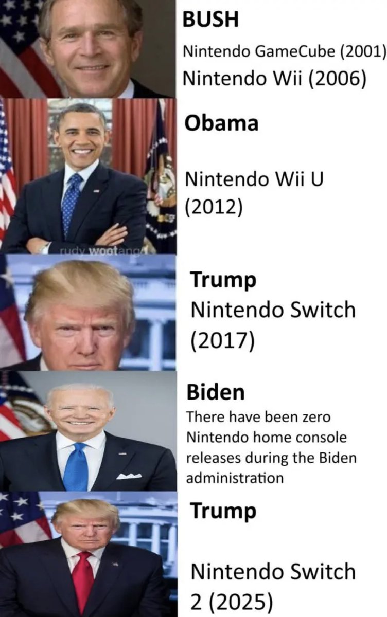 What a failed presidency.