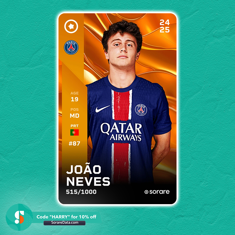 HarryTradesYT's tweet image. Giving away this João Neves limited to someone that:

1. Retweets this tweet
2. Comments their sorare gallery name

Good luck 👊#sorare