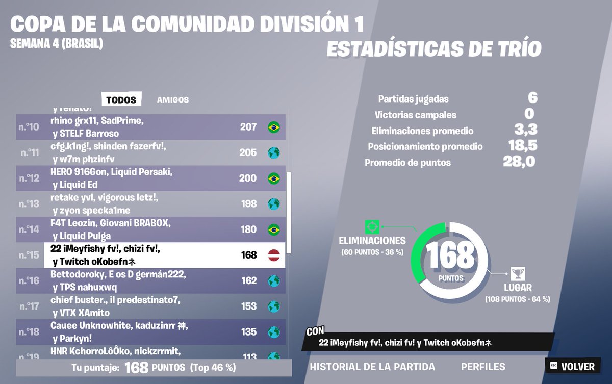 TOP 15 600$ <a href="/okobefn/">KOBEFN</a> <a href="/imeyfishyfv/">jb imeyfishy 28</a>