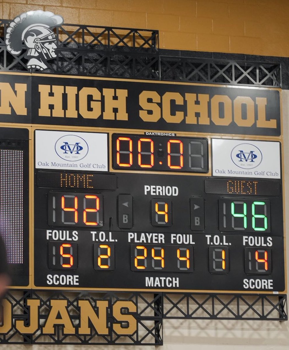 Final:
THS - 46
CHS - 42

Sam Mead 19pts 
MaKari Townsend 9pts
Barron O. Kwarteng 6pts 
Jaxson Dragg 6pts 
Carter Gates 6pts

#ProtectTheNest 🔵🔴🏀