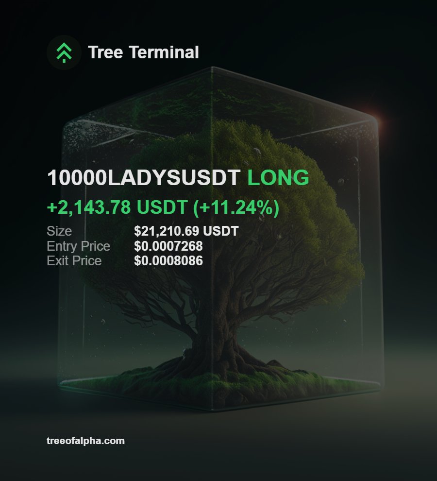 Sapling paid <a href="/News_Of_Alpha/">Tree Capital</a>