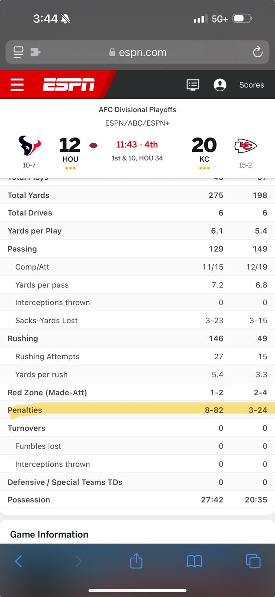 I think that the only way the <a href="/NFL/">NFL</a> gets solved is if we all agree to boycott chiefs games until they straighten out the officiating. It’s unbelievable.