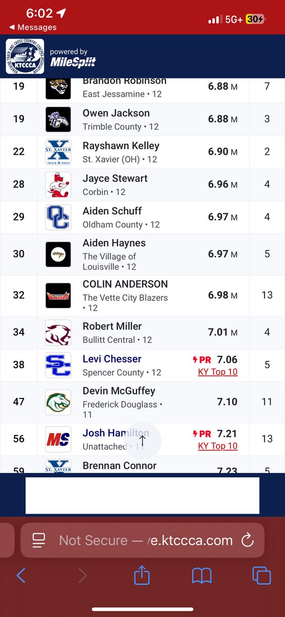 C0lin_A12's tweet image. Had a great time competing in the MLK Weekend indoor track meet today in Louisville!! First track meet back from football szn!! @FSHSathletics