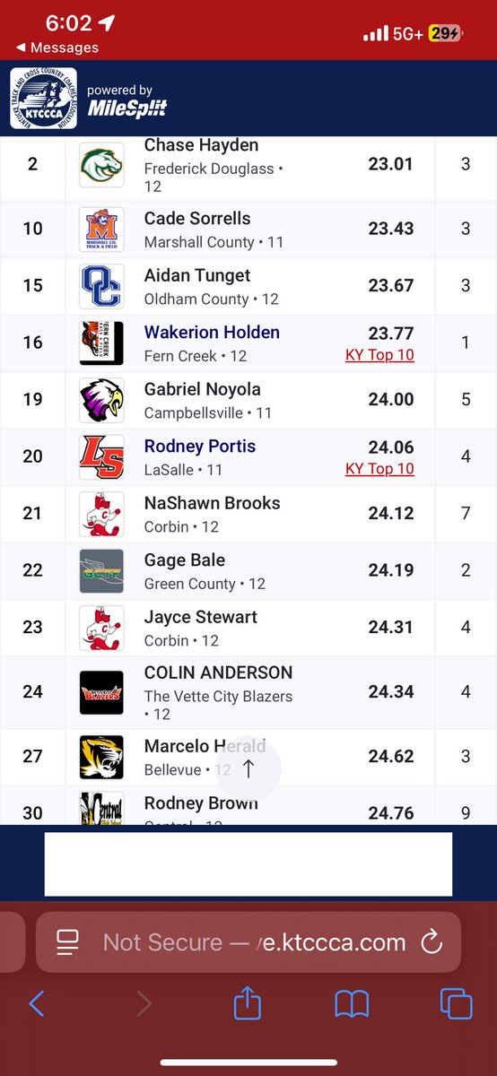 C0lin_A12's tweet image. Had a great time competing in the MLK Weekend indoor track meet today in Louisville!! First track meet back from football szn!! @FSHSathletics