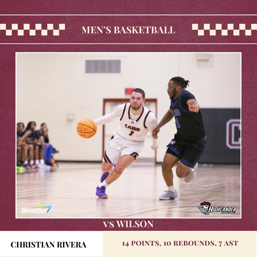CairnAthletics's tweet photo. Christian Rivera records his first collegiate double-double with 14 points and 10 rebounds, including the game-winning free throw. Josiah Hardy, Jaylon Simpson, and Corey Baldwin all had big games helping @cairnmbb take down Wilson in 2OT. 

#PursueExcellence #CairnMBB #IamThird https://t.co/FJpdayS6qa
