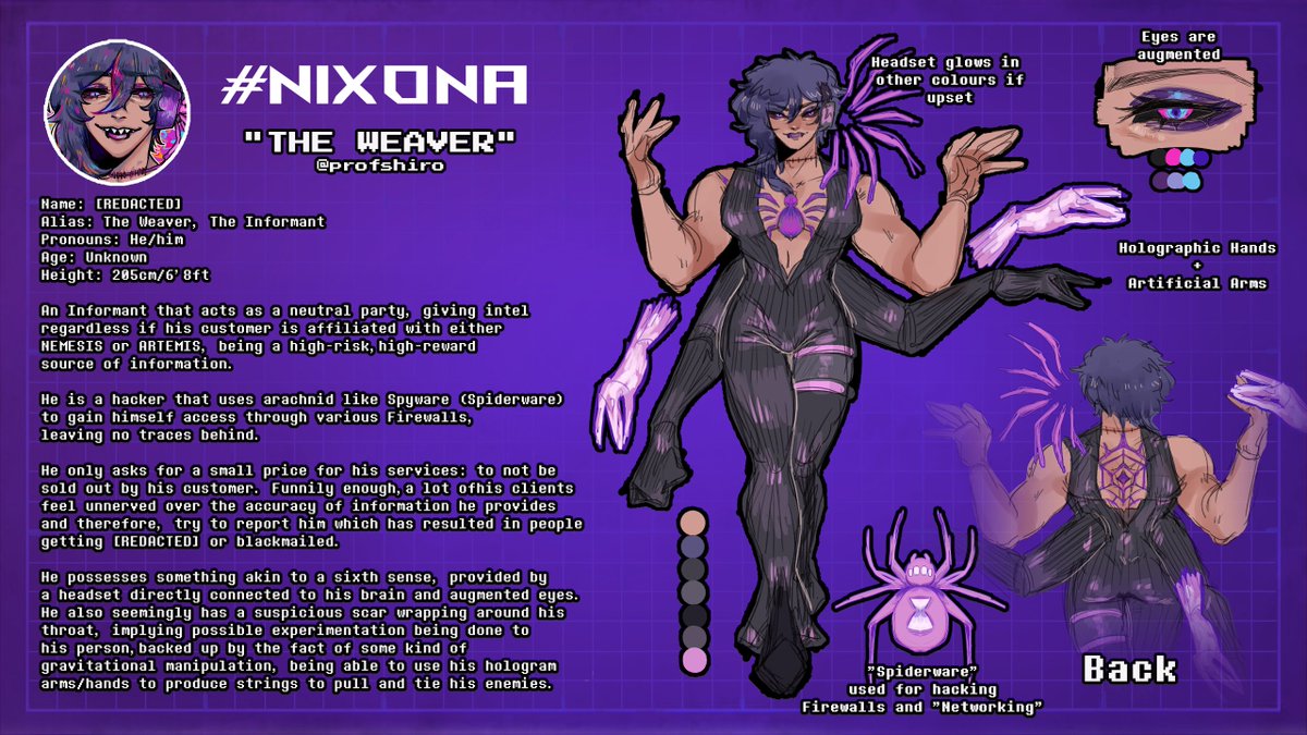 ProfShiro's tweet image. Condensed as best as I could!
Template graciously provided by @sennishine 
#Nixona