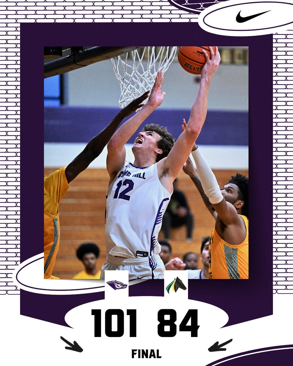 Badgers bounce back with a BIG win against Kentucky State!

#HillYeah