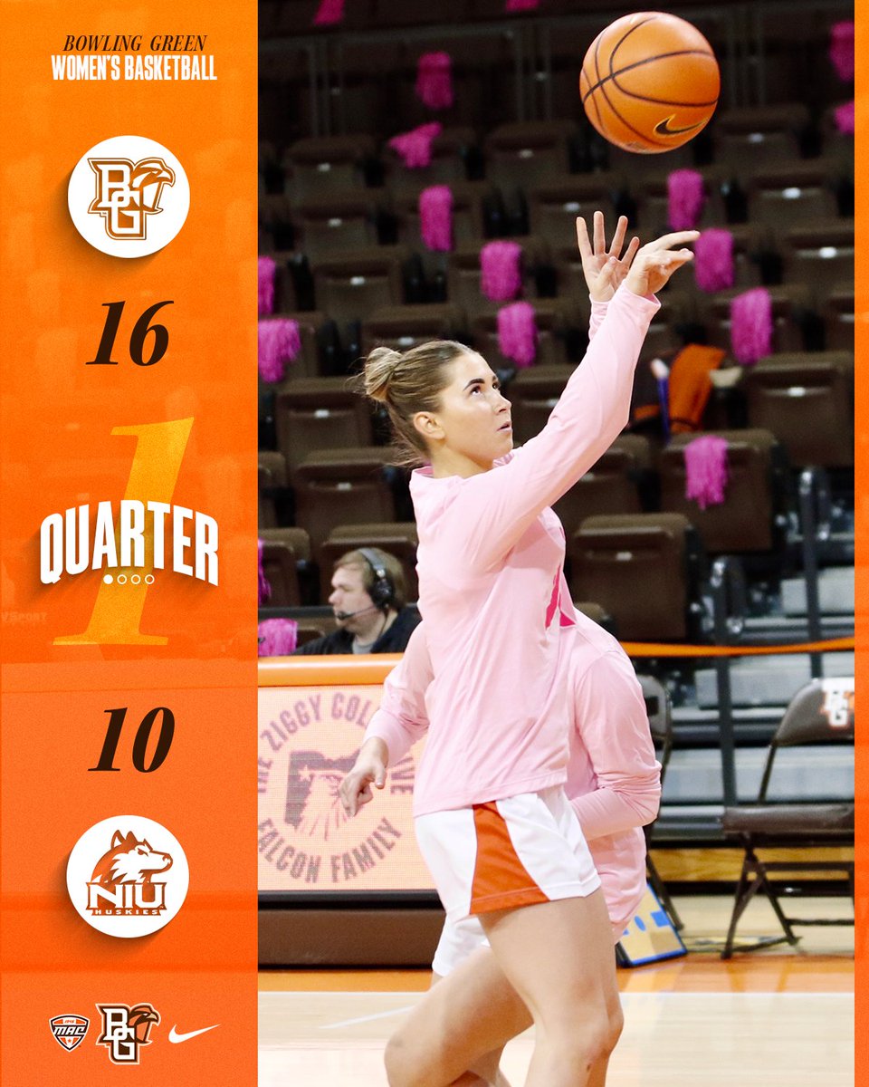 Falcons up 6 after 10 in our Play4Kay/Pink game!

#T🔵GETHER x #AyZiggy