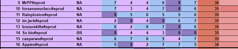 Jack Kim tweet media