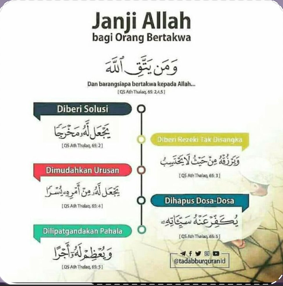 DiaraFathiya's tweet photo. https://t.co/GS0dKQ14vN