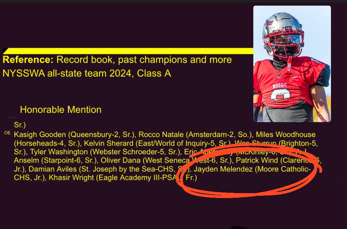Jayden Melendez (@jaydenm003) on Twitter photo Grateful to be named HM @NYSSWA All-State offense for the state of New York!
@MooreHSFootball <a href="/PrepRedzoneNY/">Prep Redzone New York</a> @PRZCaleb
<a href="/nysswa/">NYSSWA</a> <a href="/coachcosmo25/">COSMO M</a> <a href="/LovettJulian1/">LovettBJ6</a> @Coachryan9254 <a href="/jford4257/">Coach Ford</a> <a href="/CoachIvany/">Anthony Ivany, Esq.</a>
<a href="/Rebel_Nation20/">Carlos Davis</a> <a href="/Train_With_Fox/">coach Faux</a> <a href="/ElijahhCampbe11/">Elijah Campbell โ</a> Grateful to be named HM @NYSSWA All-State offense for the state of New York!
@MooreHSFootball <a href="/PrepRedzoneNY/">Prep Redzone New York</a> @PRZCaleb
<a href="/nysswa/">NYSSWA</a> <a href="/coachcosmo25/">COSMO M</a> <a href="/LovettJulian1/">LovettBJ6</a> @Coachryan9254 <a href="/jford4257/">Coach Ford</a> <a href="/CoachIvany/">Anthony Ivany, Esq.</a>
<a href="/Rebel_Nation20/">Carlos Davis</a> <a href="/Train_With_Fox/">coach Faux</a> <a href="/ElijahhCampbe11/">Elijah Campbell โ</a>