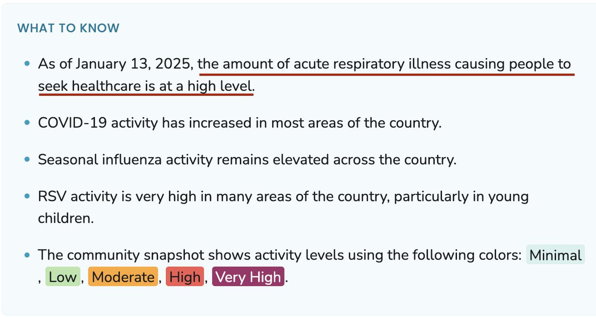 🧵: Belated update on the respiratory illness situation, based on <a href="/CDCgov/">CDC</a> data. The #flu data is for the week ending Jan. 11.
No surprises here, given we all know people who are sick right now. Flu activity is still high, #RSV is very high, and #Covid activity is rising. Please