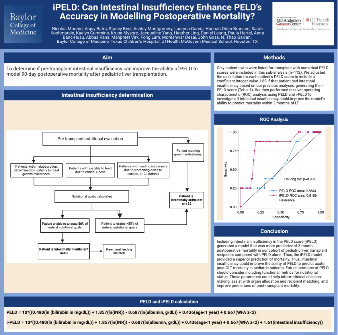 Thao Galván MD MPH FACS (@drthaogalvan) on Twitter photo Does Intestinal Insufficiency increase risk of mortality after pediatric liver transplant? Thank you <a href="/NicolasFMoreno/">Nico Moreno</a> for representing us so well 💚<a href="/ASTSChimera/">ASTS</a> #ASTSWinter <a href="/bcmhouston/">BCMHouston</a> <a href="/TexasChildrens/">Texas Children's</a> Does Intestinal Insufficiency increase risk of mortality after pediatric liver transplant? Thank you <a href="/NicolasFMoreno/">Nico Moreno</a> for representing us so well 💚<a href="/ASTSChimera/">ASTS</a> #ASTSWinter <a href="/bcmhouston/">BCMHouston</a> <a href="/TexasChildrens/">Texas Children's</a>