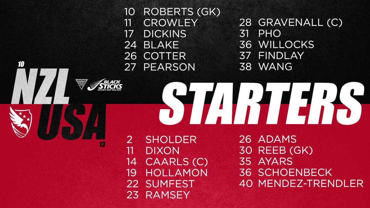 Passmore's Starting XI 🇺🇸

With push back in 40 minutes, fans can stream it live on bit.ly/USANZLTour