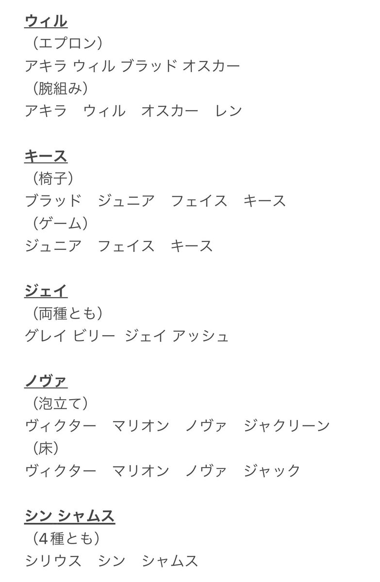 エリステのエリチャン風カード FF様とお話ししていて裏面の登場キャラ情報需要ありそうなので載せておきます。間違っていたらご指摘ください🙇‍♀️