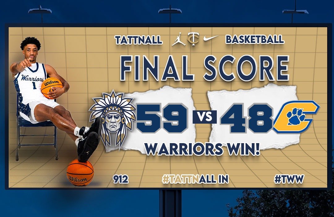 Tattnall County MBB (@tchs_mbb) on Twitter photo WARRIORS WIN!
Warriors defend the creek and beat Crisp County! That is 14 wins in a row for the guy! THANK YOU TO OUR FANS, YOU WERE GREAT!
Warriors were led by:
#23 <a href="/JustinMcmil1/">Justin McMillian</a> : 22 points, 4 assists, 4 rebounds
#31 <a href="/keyoncalhoun11/">keyon Calhoun</a> 13 points, 3 assists, 2 steals, 2 blocks WARRIORS WIN!
Warriors defend the creek and beat Crisp County! That is 14 wins in a row for the guy! THANK YOU TO OUR FANS, YOU WERE GREAT!
Warriors were led by:
#23 <a href="/JustinMcmil1/">Justin McMillian</a> : 22 points, 4 assists, 4 rebounds
#31 <a href="/keyoncalhoun11/">keyon Calhoun</a> 13 points, 3 assists, 2 steals, 2 blocks