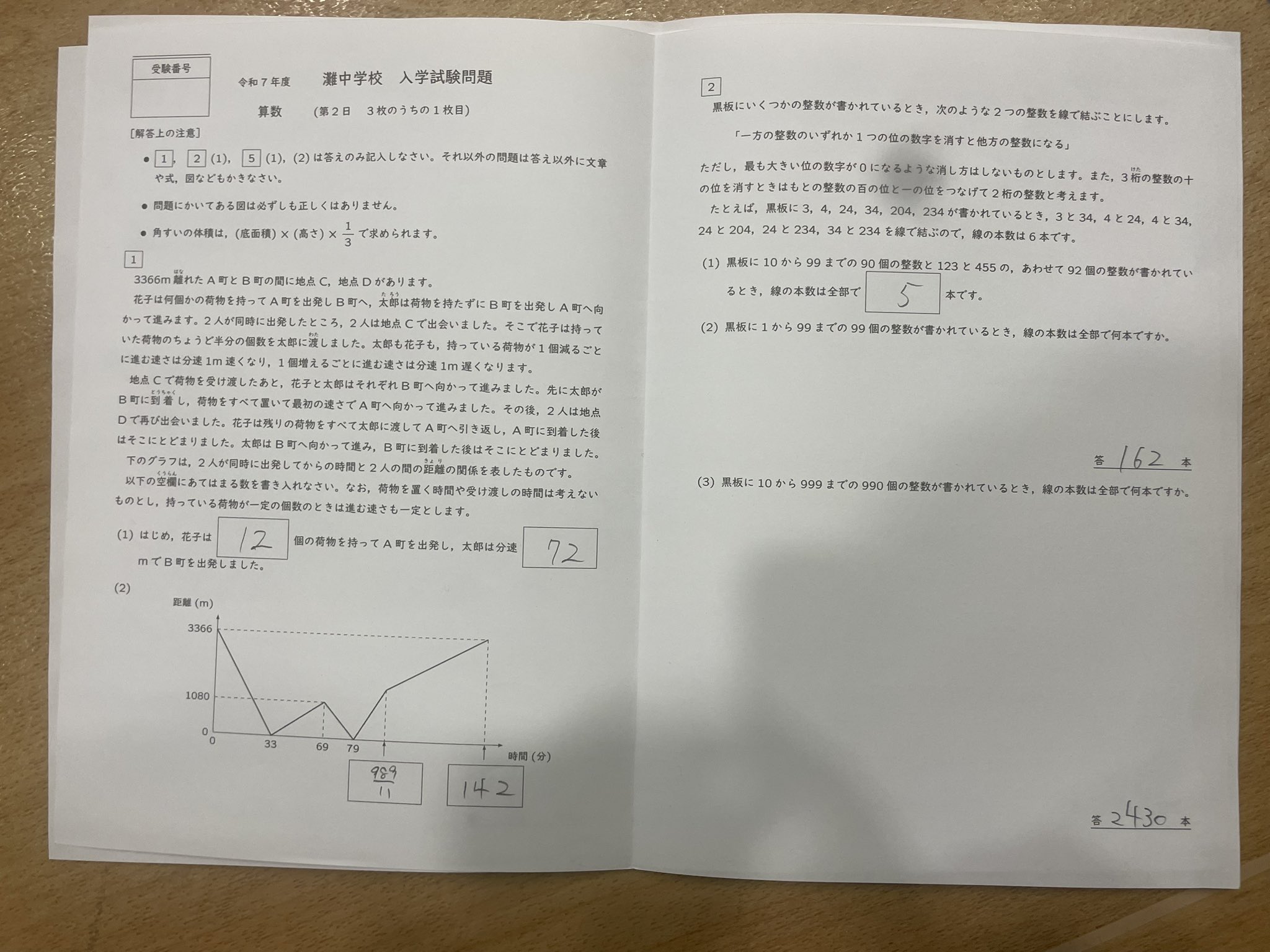 専用です。希望園 小5 灘中選抜特訓 算国理テキスト、確認テスト全12回分 希学園小6 灘中入試実戦テスト 一式 2021年度（: 希学園小6