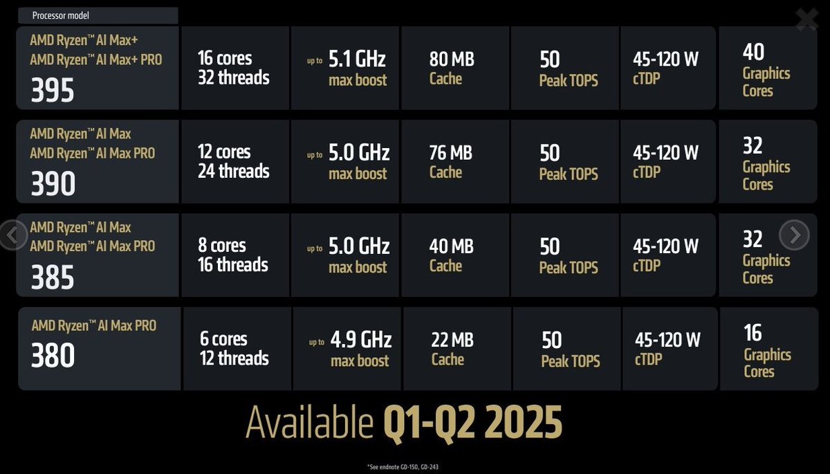 Casey Muratori tweet media