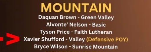 Xavier Shufford tweet media