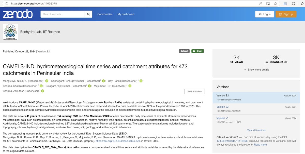 Happy to share that CAMELS-IND has surpassed 3,000 downloads in under 3 months! 🚀 We’re eager to learn about how you’re using the data. 

If you've used it, let us know, and we’ll proudly feature it on our Data page: sites.google.com/view/ecohydrol…