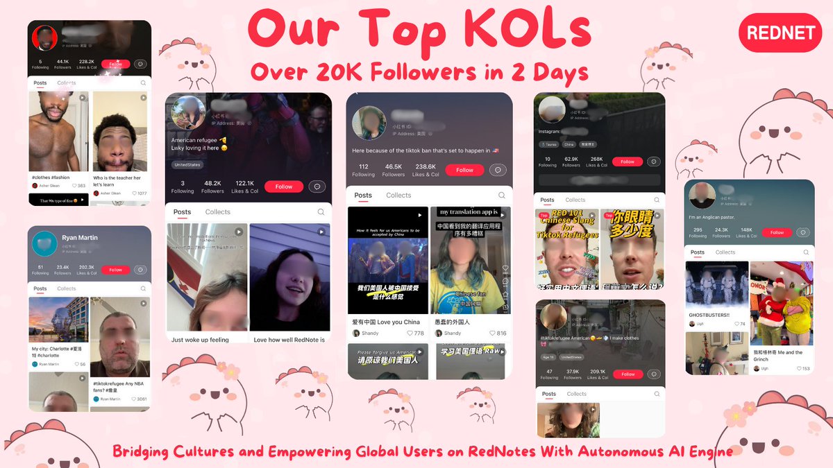 RedNet_AI's tweet image. 🚀Big news coming soon... 
💫Our early creators are seeing INSANE growth - from 0 to 20K+ in 48hrs, with some hitting 100K+ already!  
⭐️Official launch is just around the corner  #tiktokrefugees #Trumpcoin