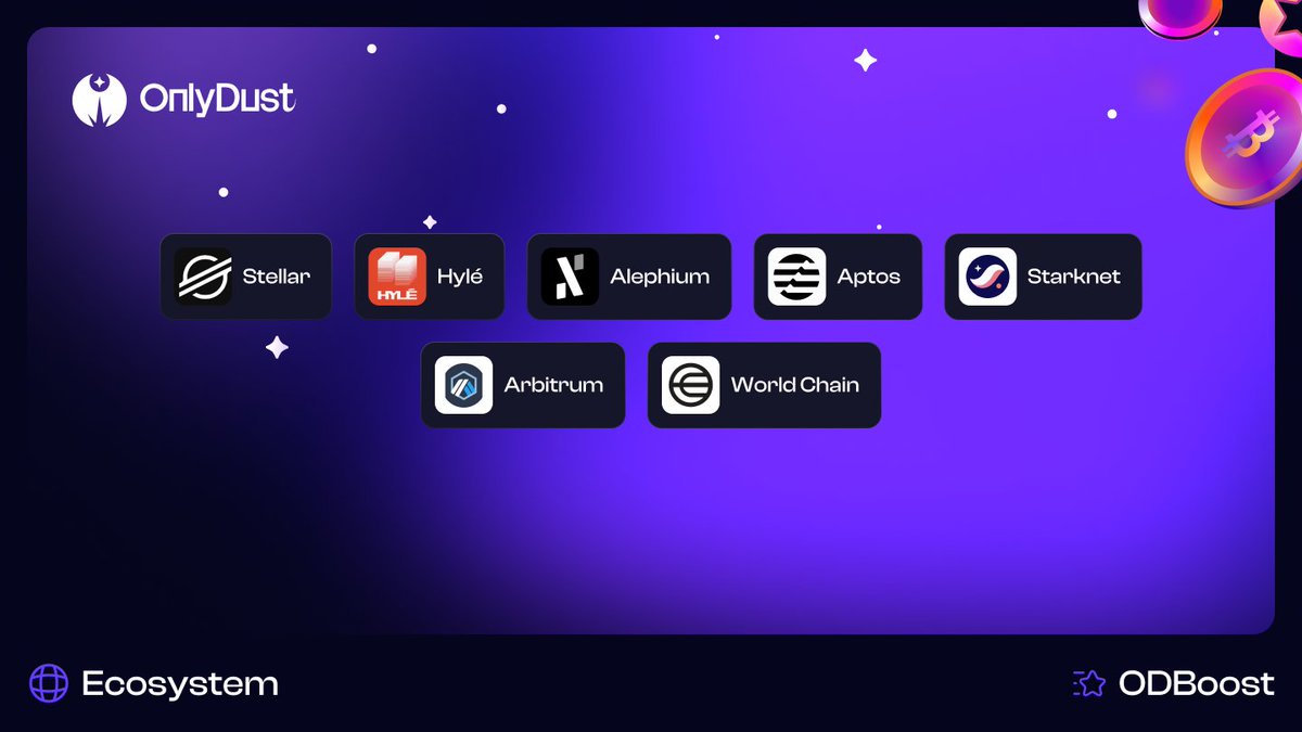 Our open-source week is coming up 👀

50+ projects from <a href="/Starknet/">Starknet 🐺🐱</a> <a href="/StellarOrg/">Stellar</a> <a href="/hyle_org/">Hyli</a> <a href="/alephium/">Alephium</a> <a href="/Aptos/">Aptos</a> <a href="/arbitrum/">Arbitrum</a> <a href="/worldcoin/">World</a> are gearing up to onboard you 🔥!

Rust, Solidity, Cairo, Move, front &amp; back-end devs, they're 👀 for you: app.onlydust.com/hackathons/odb…

🗓️ Jan 22 2025.