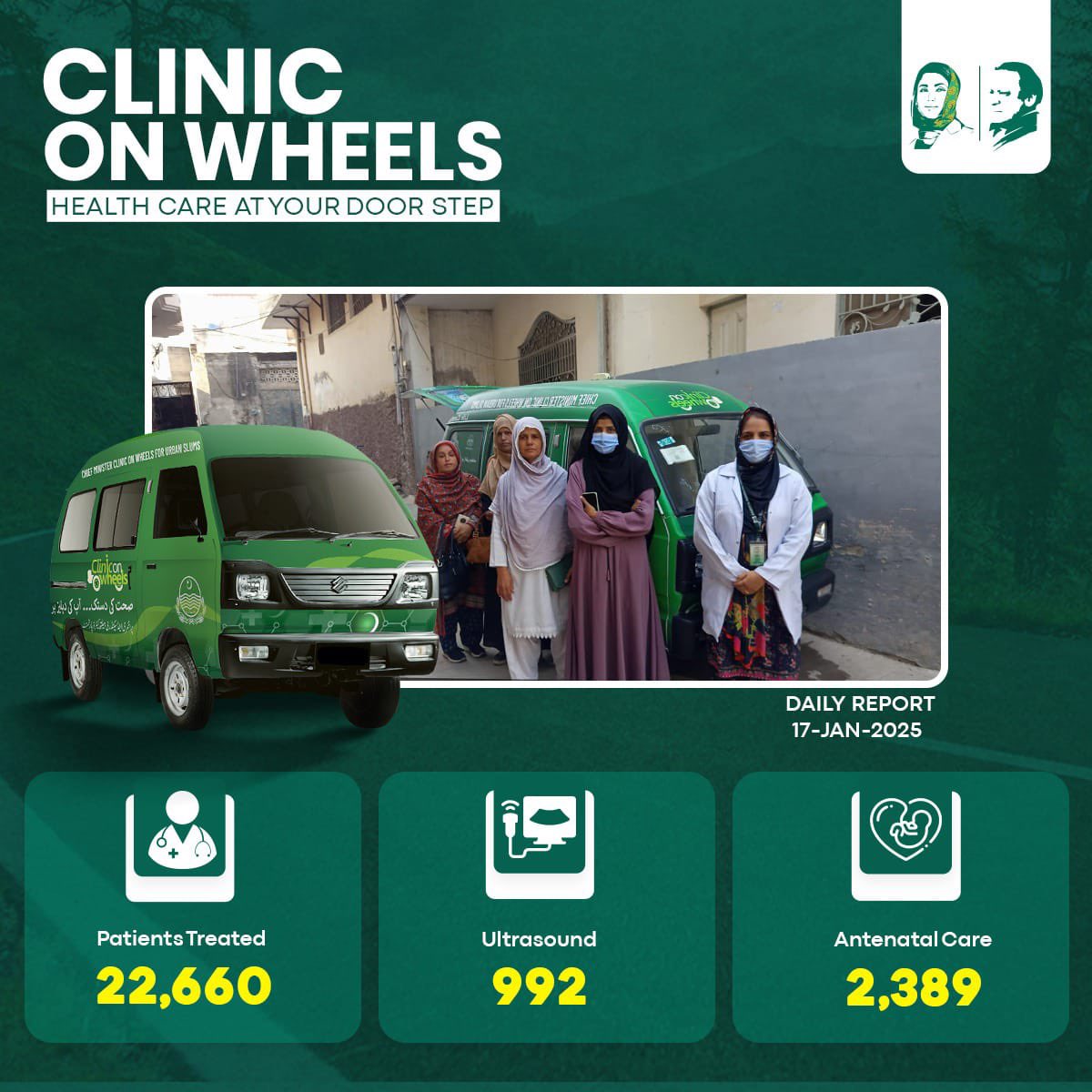 PMLN Health Care tweet media