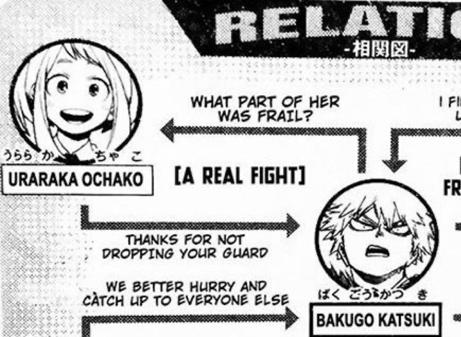 pinkyuravity's tweet photo. i love you kacchako #kacchako #spicysweets https://t.co/LNkZKoMB8q
