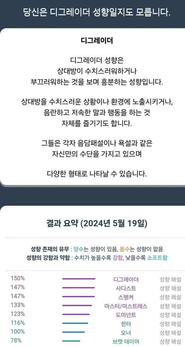 안녕하세요, 마스터스팽입니다.
이번 구인글은 디엣, 연디 구인글입니다.
글이 있는 한 계속 구인 중입니다!
-일플은 알아가는 분 오시기 전까지 계속 구인합니다.
#멜돔 #펨섭 #디엣 #연디 #구인 #구인글 #bdsm #슬레이브 #스팽키 #마조히스트 #사디스트 #성향 #수치플 #가학 #디그레이디 #디그레이더