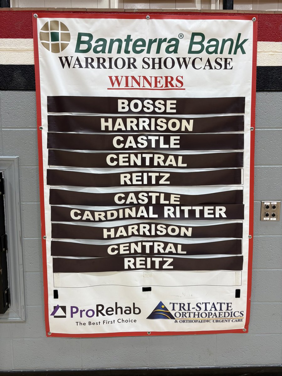 Harrison Athletics (@hhs_warriors) on Twitter photo And that’s a wrap on the 2025 Banterra Bank Warrior Showcase! Congratulations to all the teams who earned a spot on the Winners Banner. Thank you to the sponsors, officials, teams, volunteers, and fans for making this years showcase a success. See you January 16 and 17, 2026! And that’s a wrap on the 2025 Banterra Bank Warrior Showcase! Congratulations to all the teams who earned a spot on the Winners Banner. Thank you to the sponsors, officials, teams, volunteers, and fans for making this years showcase a success. See you January 16 and 17, 2026!