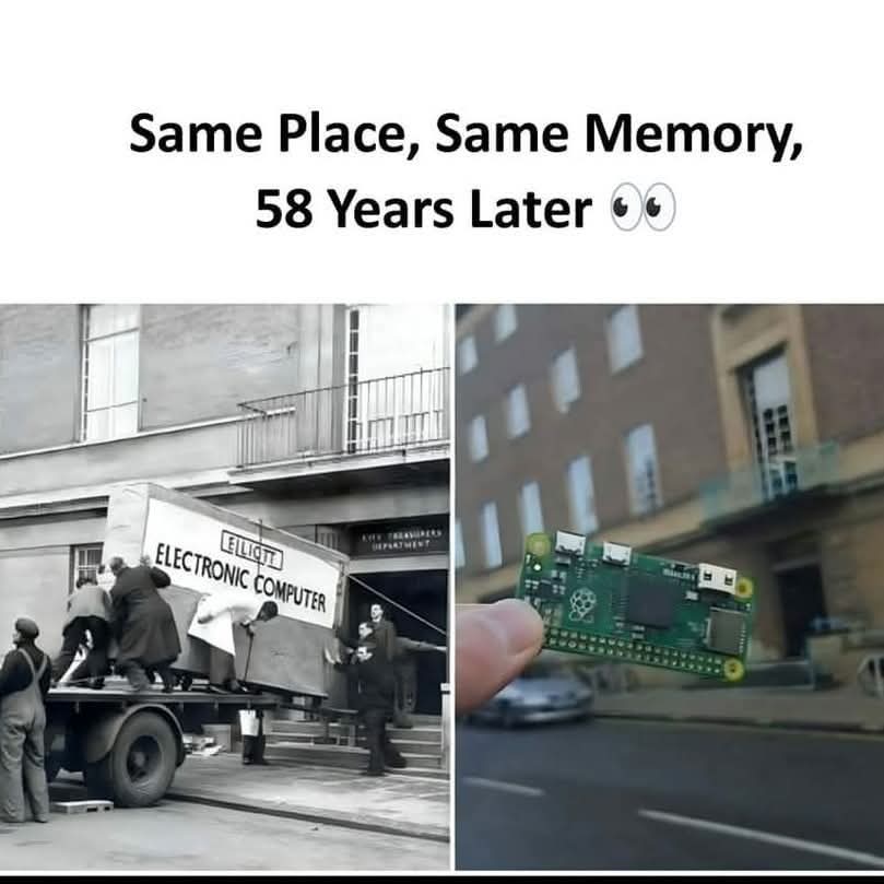 The advancement of memory cards in 58 years