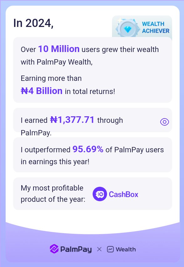 Nehemiahfrozy's tweet photo. @palmpay_ng 
PalmPay Wealth helped over 10M users earn ₦4B+ in 2024! I earned ₦ 1,377.71, outperforming 95.69% of users. My most profitable product was CashBox. 
Start your journey with @palmpay_ng and achieve more! 
#PalmPaySavingsReport https://t.co/maS5TCqyP5